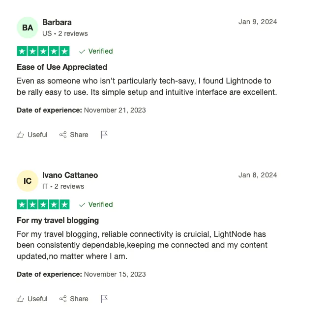 LightNode Review